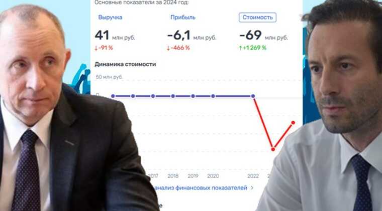 Команда Гладкова превращается в преступную группировку: Базаров и Зайнуллин под следствием