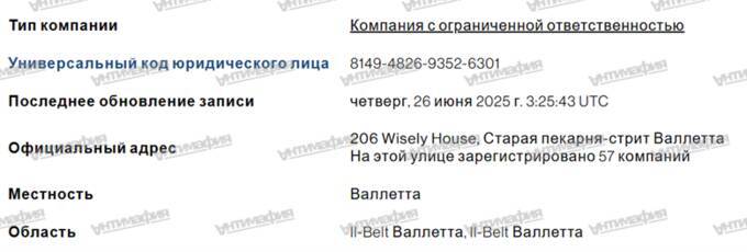 От «оппозиционера» к владельцу Softswiss: как Иван Монтик прячет миллионы за мальтийской лицензией