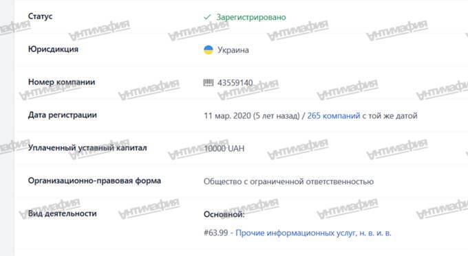 От «оппозиционера» к владельцу Softswiss: как Иван Монтик прячет миллионы за мальтийской лицензией