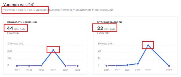 К работе по раскрытию преступлений привлекли группу из числа наиболее опытных следователей и криминалистов uriqzeiqqiuhdrm qrrirhiqxhiqzrmf