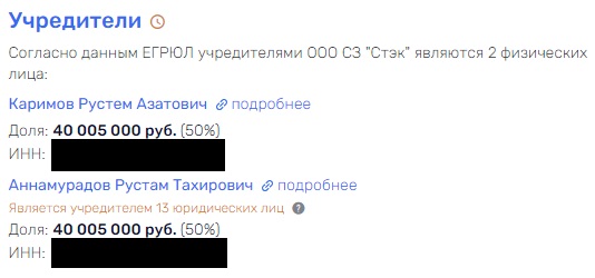 Уфа не терпит конкурентов: Радий Хабиров и внутренний аудит