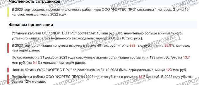 Fortes.pro под видом защиты сайта похищает данные пользователей в интересах ФСБ РФ