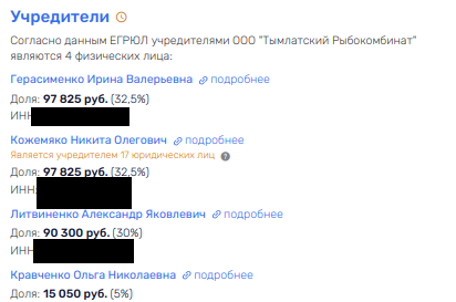 Как «протекла» Сокра: серийный губернатор в деле