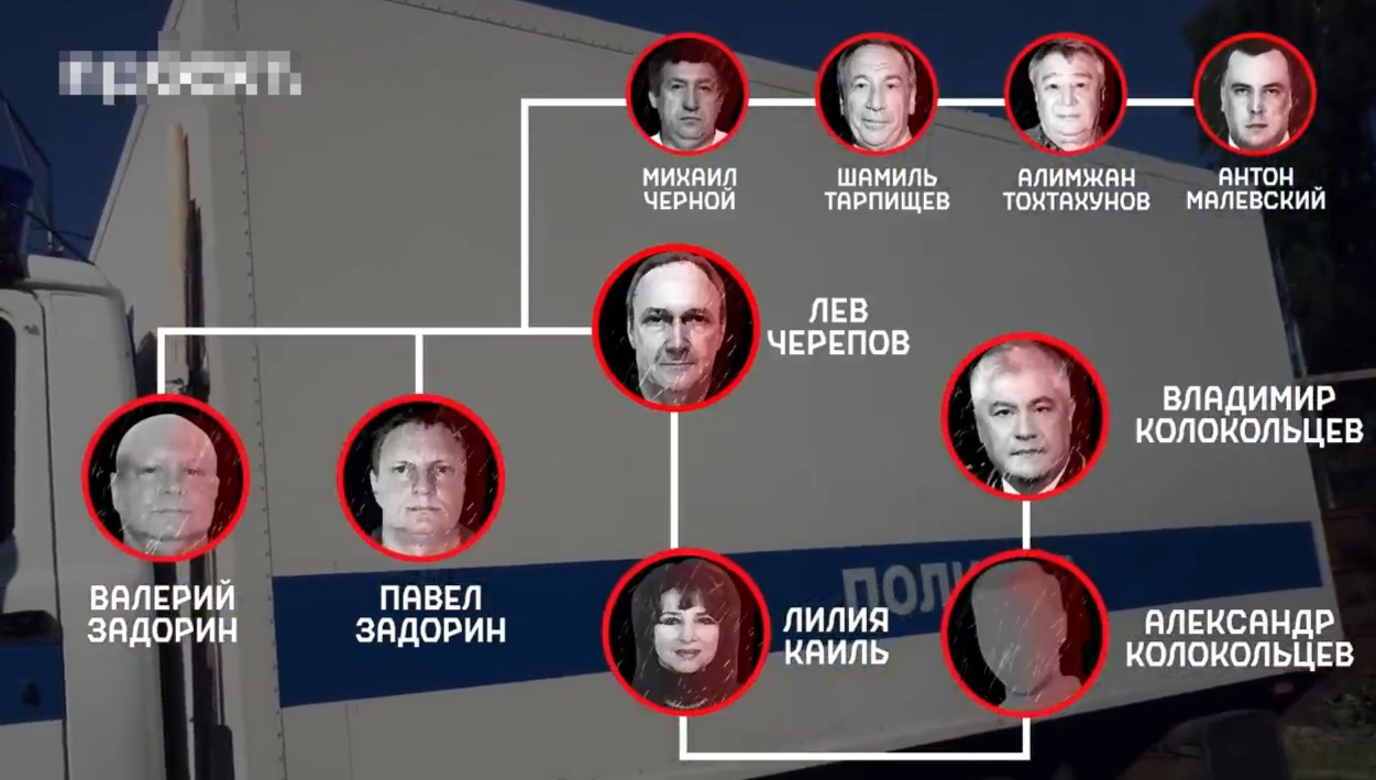 Братья Задорины: битва за бренд пахнет криминалом и «Черепом» Братья Задорины: битва за бренд пахнет криминалом и «Черепом»