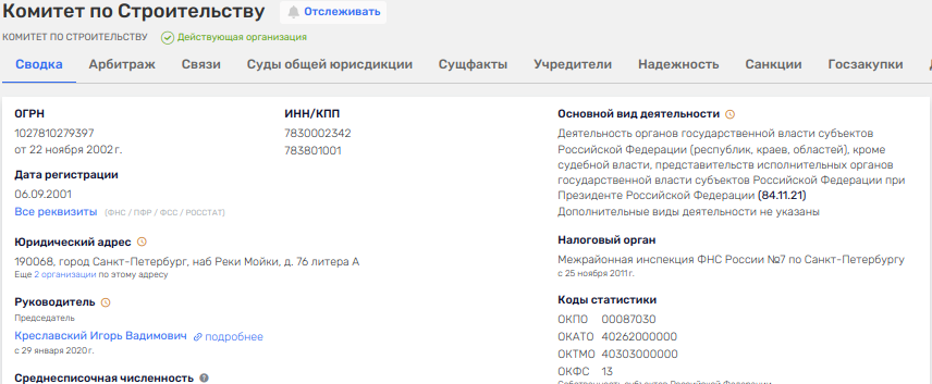 Бюджетный спрут чиновника Креславского: пилёжка госконтрактов среди своих? Бюджетный спрут чиновника Креславского: пилёжка госконтрактов среди своих?